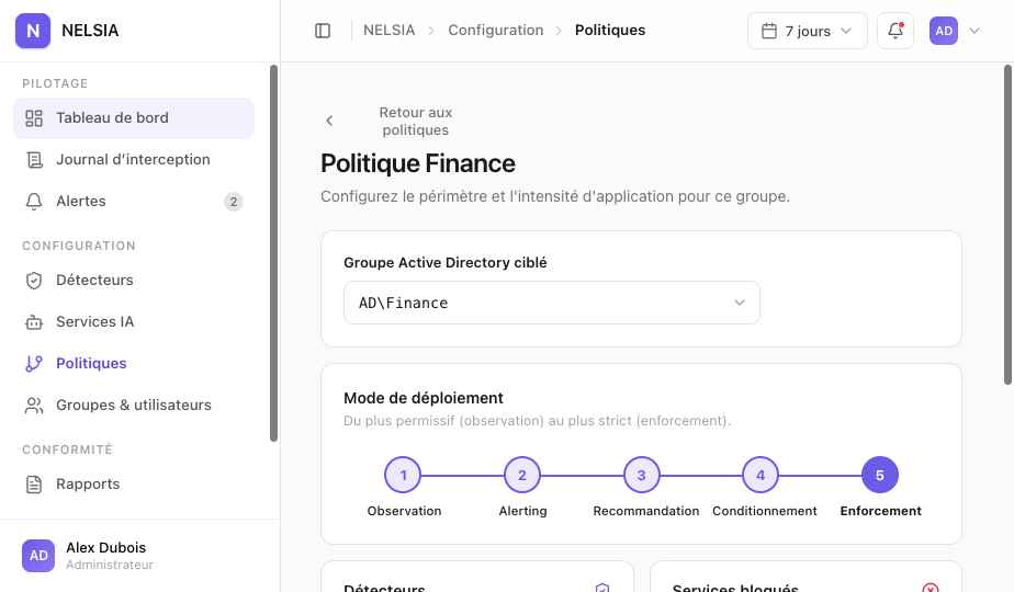 Politiques internes